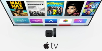 Apple Television Plus And The New Apple Television App, Defined